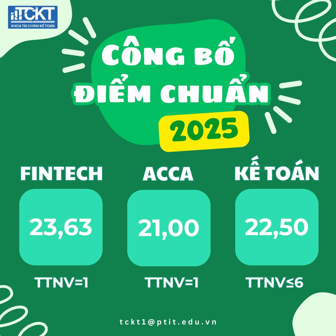 Chính thức công bố điểm chuẩn 2025 các ngành thuộc Khoa TCKT1